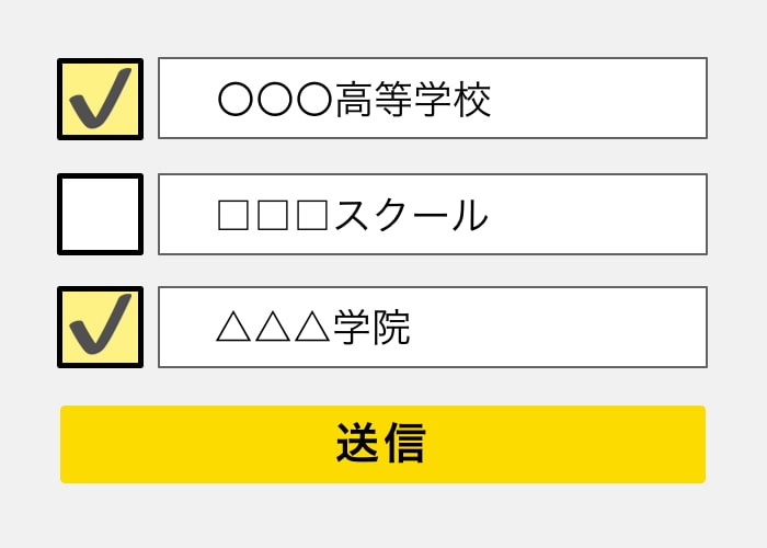 オープンキャンパス・学校見学のアンケート