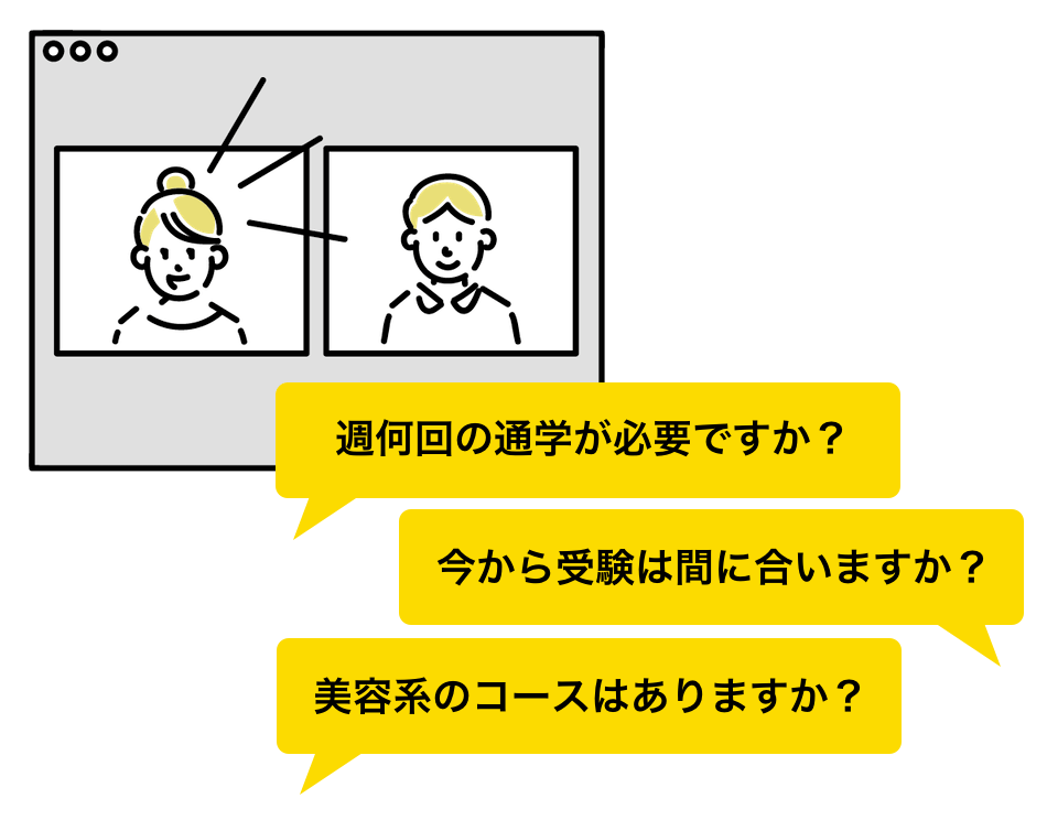 オンラインでチャットで質問