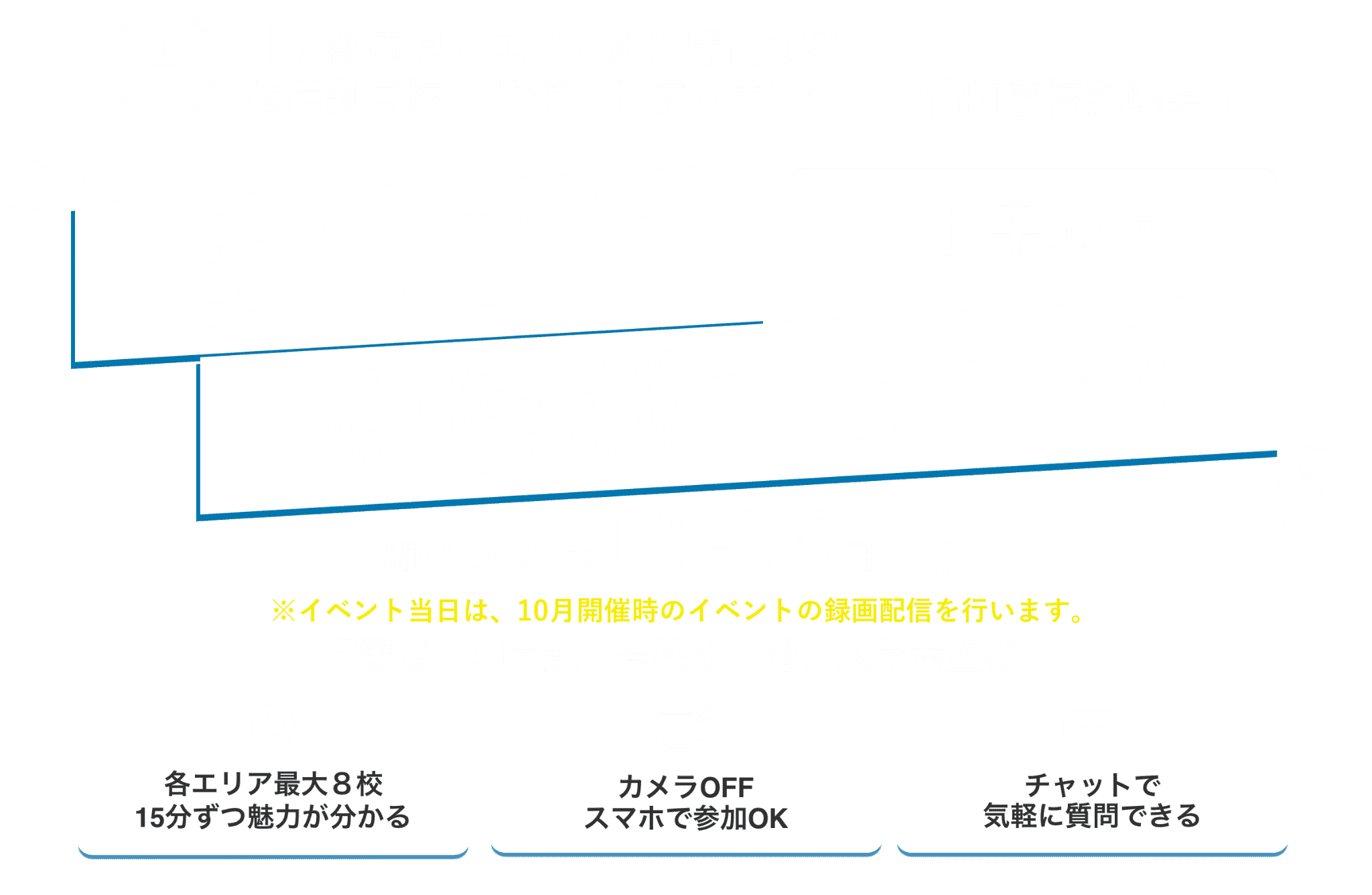 通信制高校合同説明会2023
