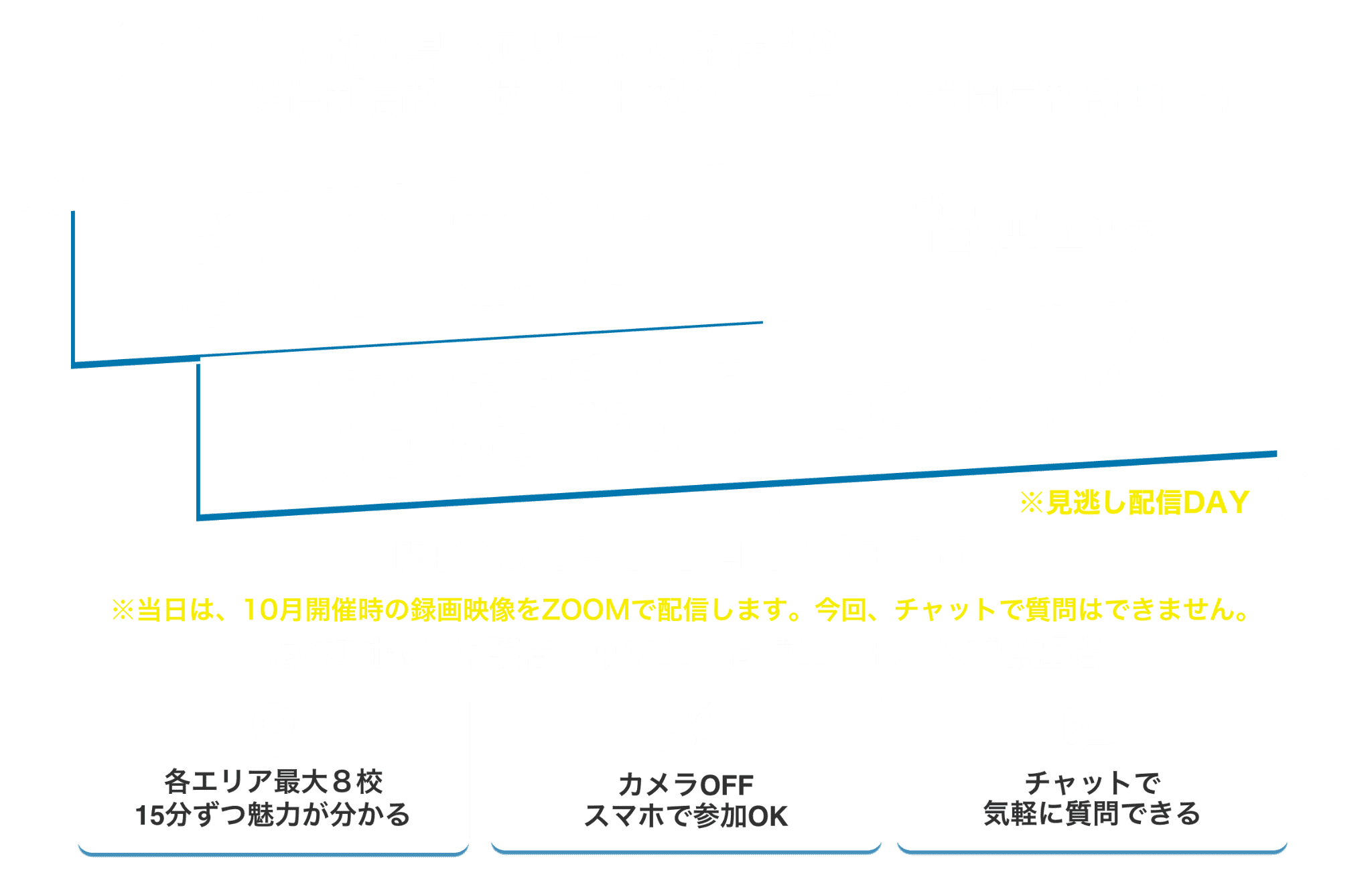 通信制高校合同説明会2023