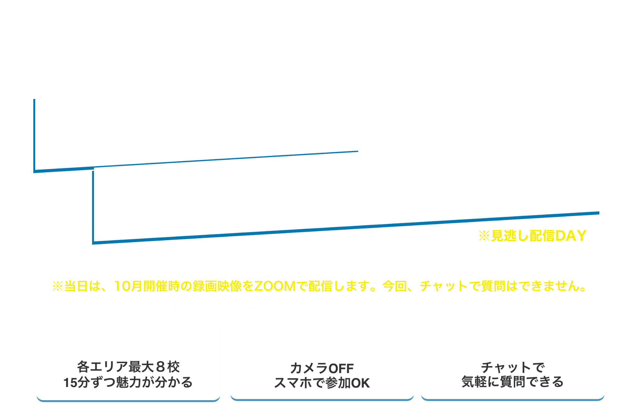通信制高校合同説明会2023