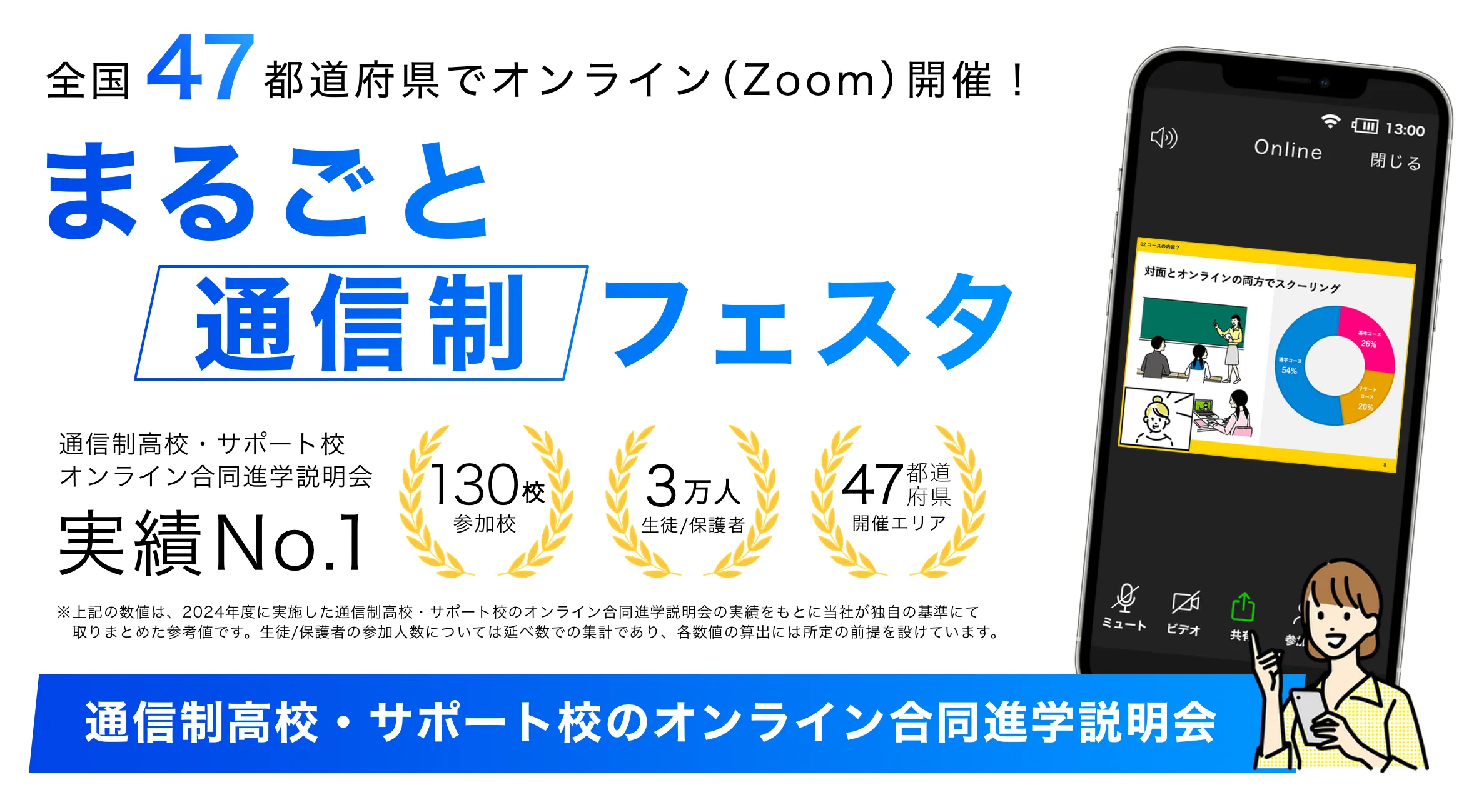 通信制高校の合同説明会