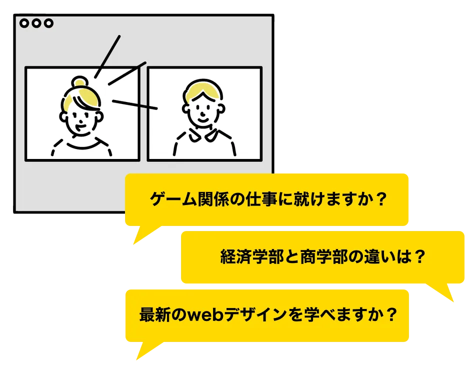 オンラインでチャットで質問